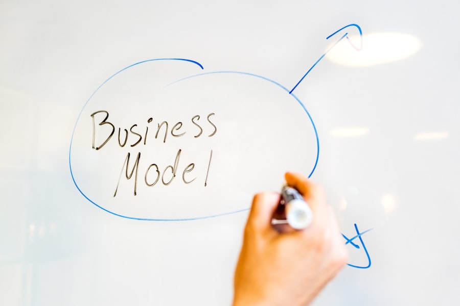 Company formation and structure advice for startups
